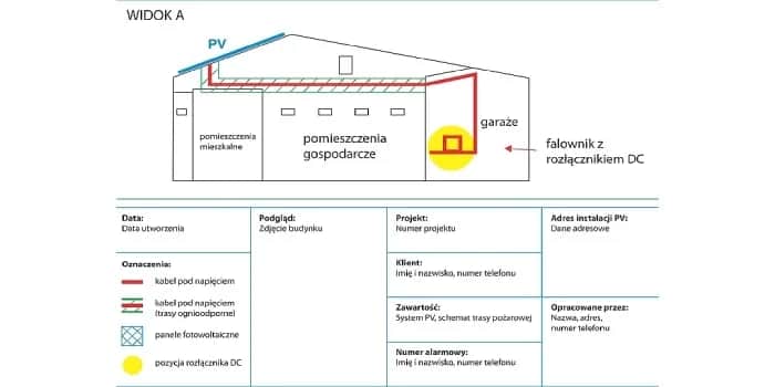 Oszczędność środków w krzyżówce? Mamy gotowe rozwiązania!