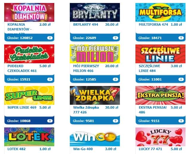 Zdrapki online legalne w Polsce? Jak grać na lotto.pl!