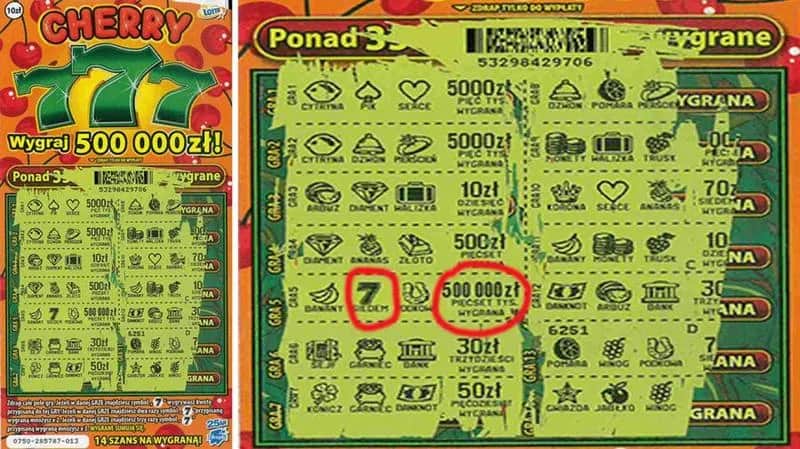 Jak wybrać zdrapkę z największą szansą na wygraną? Analiza danych